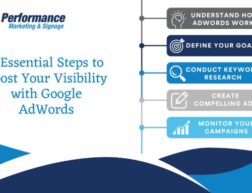 5 Essential Steps to Boost Your Visibility with Google AdWords